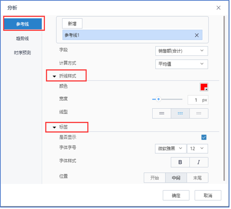 TempoBI参考线