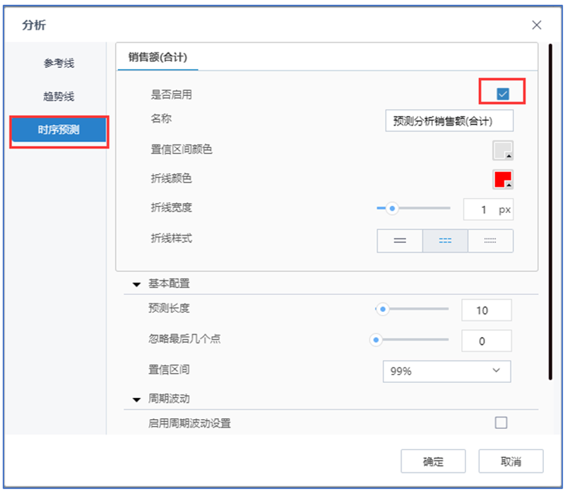 TempoBI时序预测