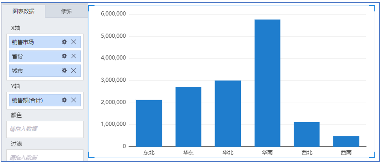 TempoBI钻取联动