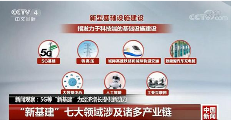“新基建”专家谈丨中国工程院院士、阿里云王坚：“新基建”提速，工业互联网大数据发展迎新机遇