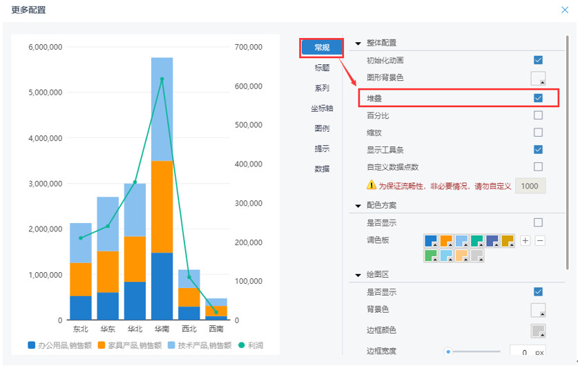 Tempo柱线组合图功能解析-支持堆积柱