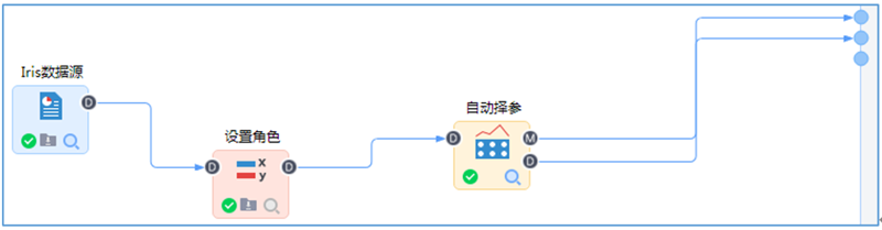 自动择参流程
