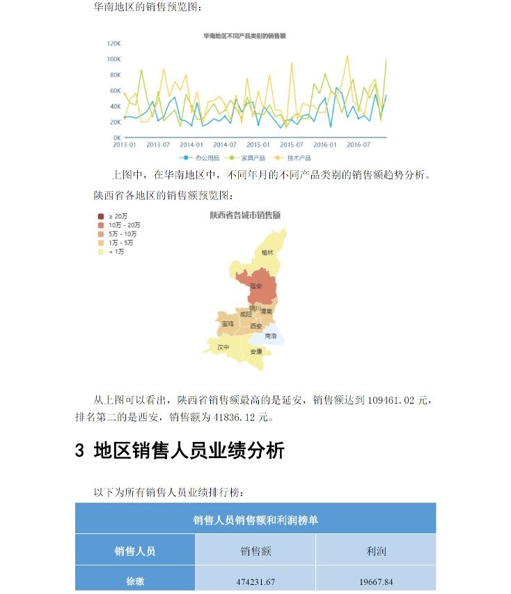 Word报告模板02