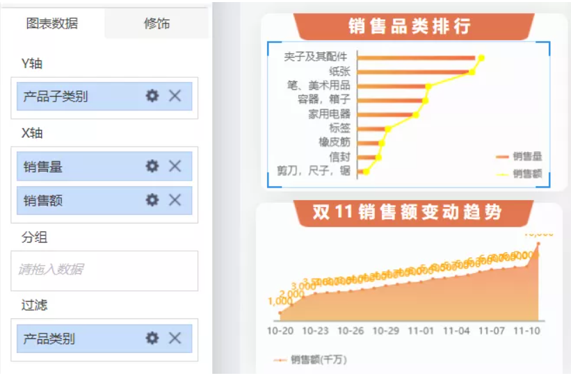 电商数据分析