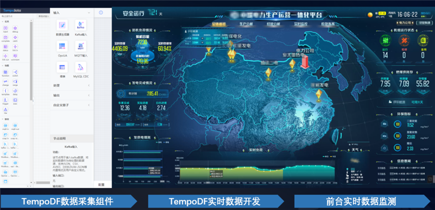 实时数据分析