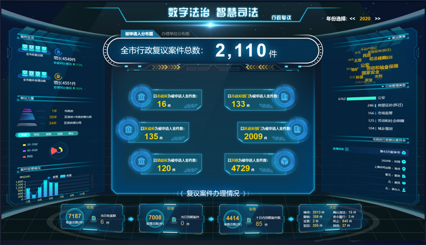 Tempo平台上新啦！这几个功能超实用！
