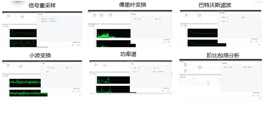 数字信号处理