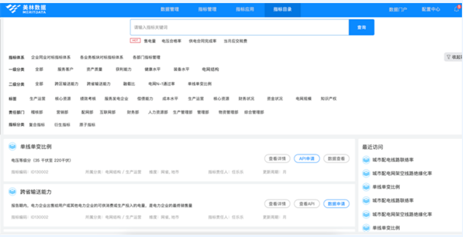 指标查询