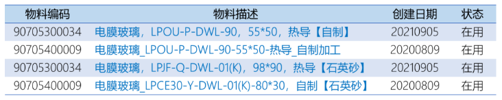 物料数据