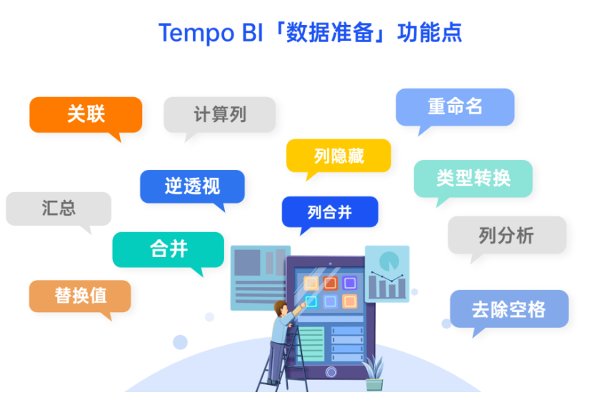 数据分析进度慢？数据清洗和加工是关键！