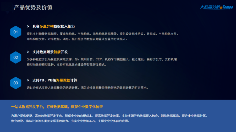 Tempo数据工厂