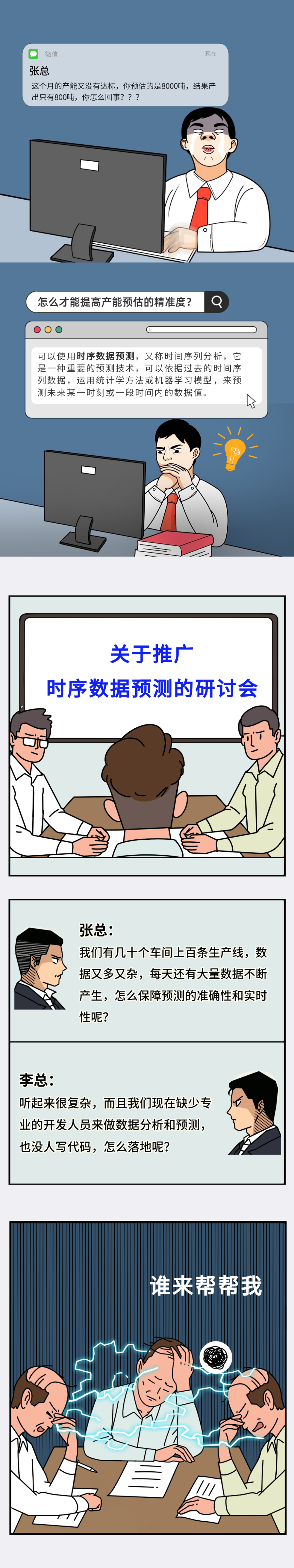 时序数据预测