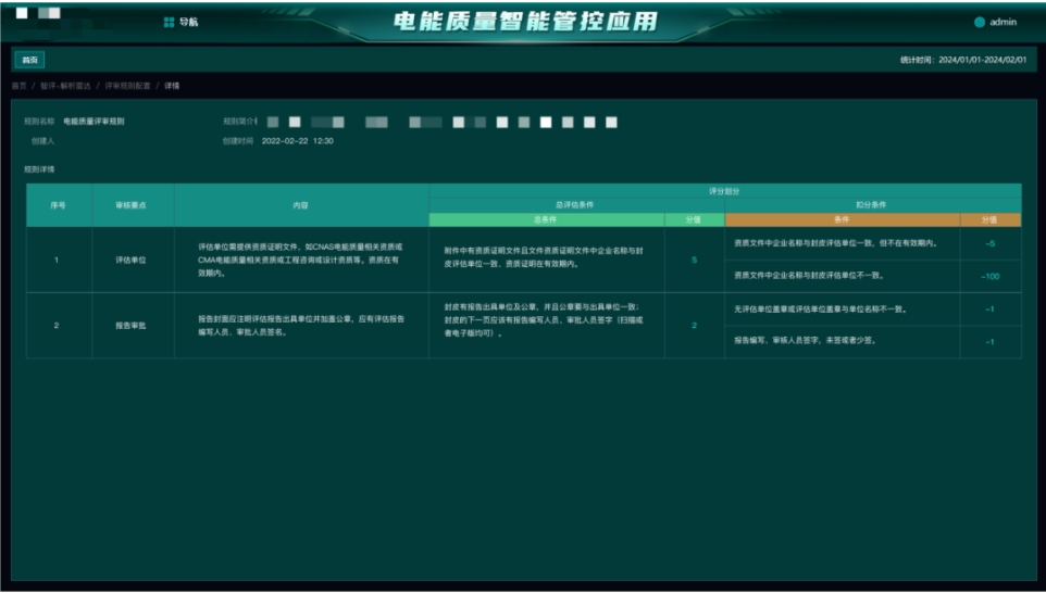 美林数据用大模型重构电能质量评估，让隐蔽合规问题无所遁形